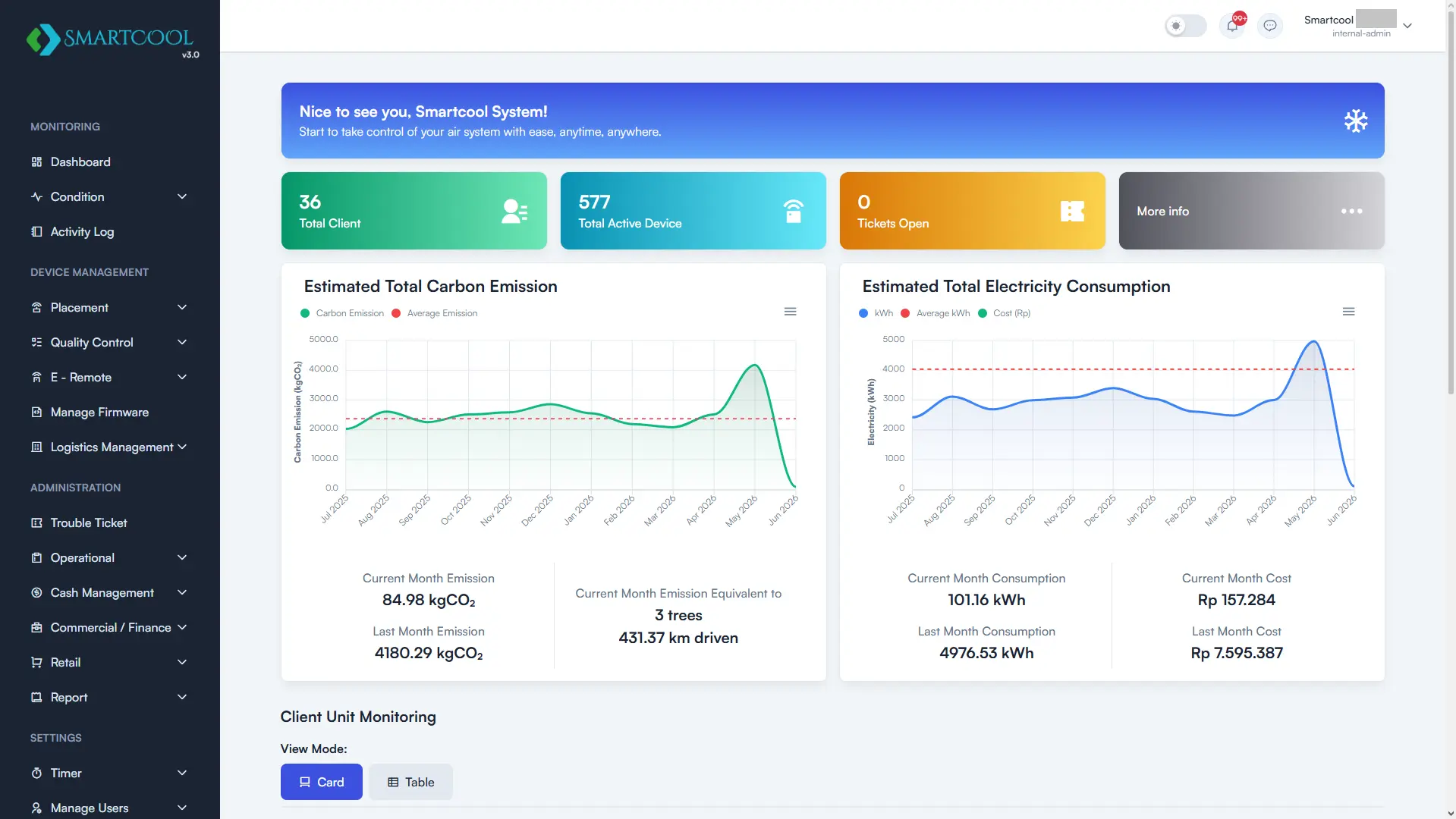 Homepage Monitoring