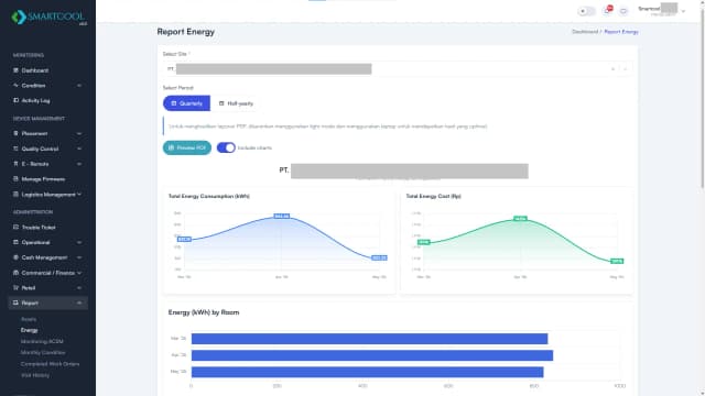 Energy Report