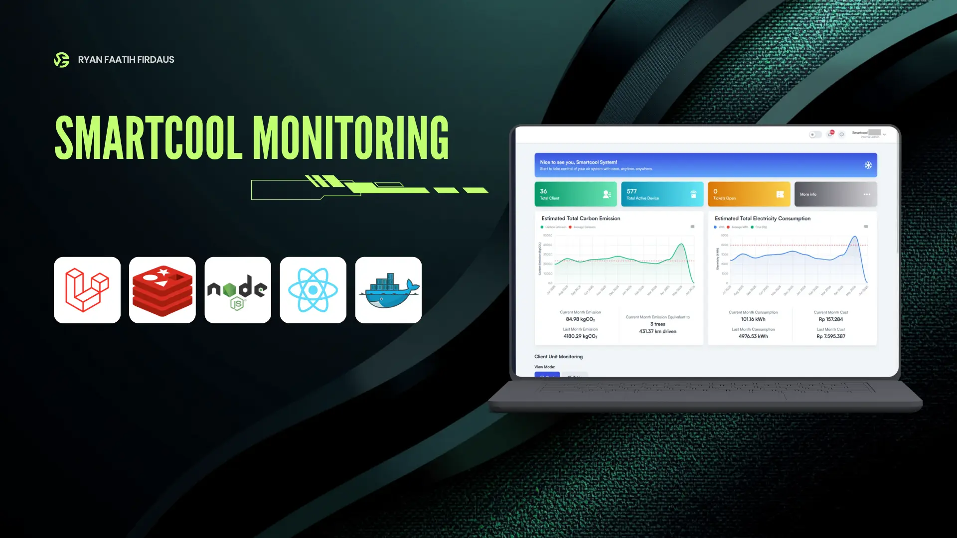 Smartcool Monitoring Dashboard